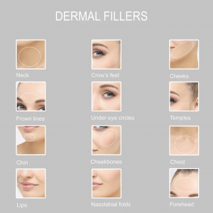 Aesthetics Treatments in Brixton